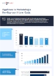infographic state of the art low-Code platforms